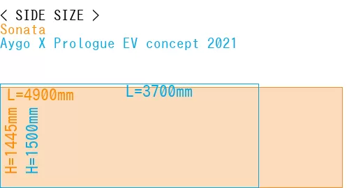 #Sonata + Aygo X Prologue EV concept 2021